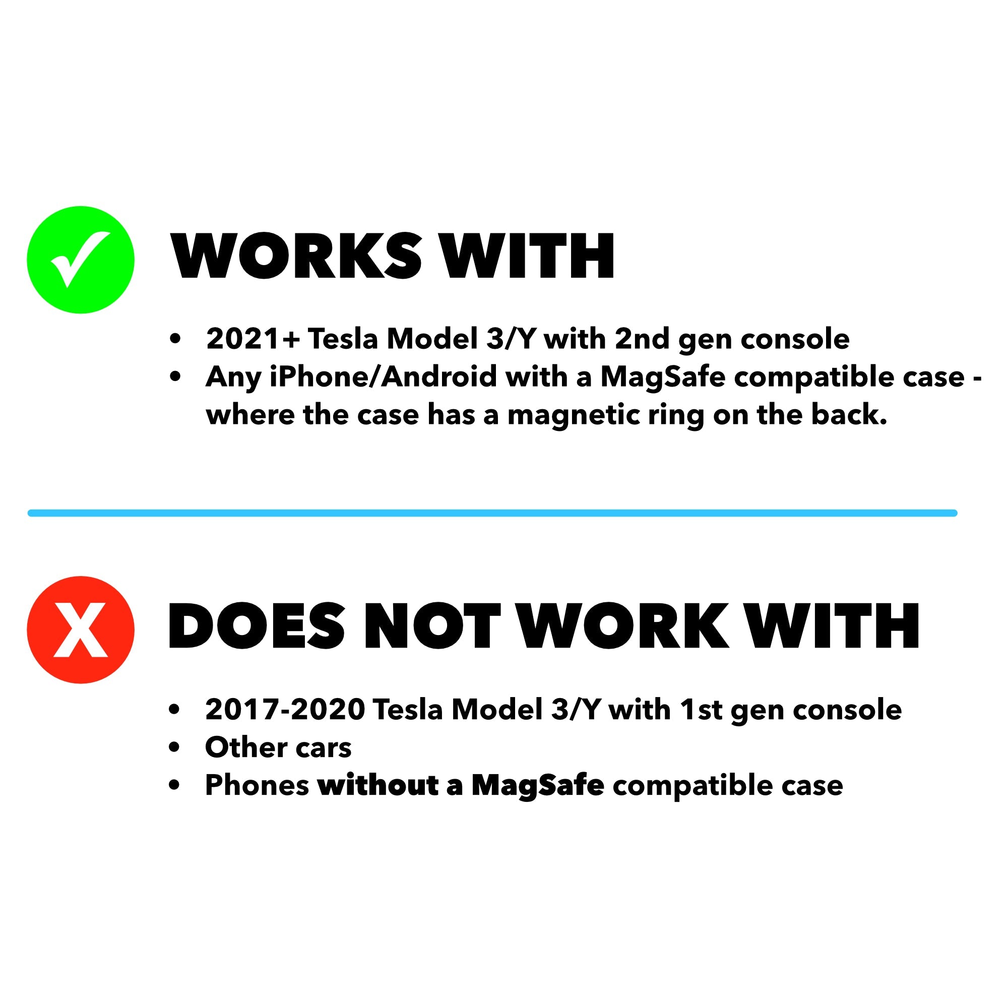 Dual Wireless Qi Charger for Model 3/Y (2nd Gen Center Console)