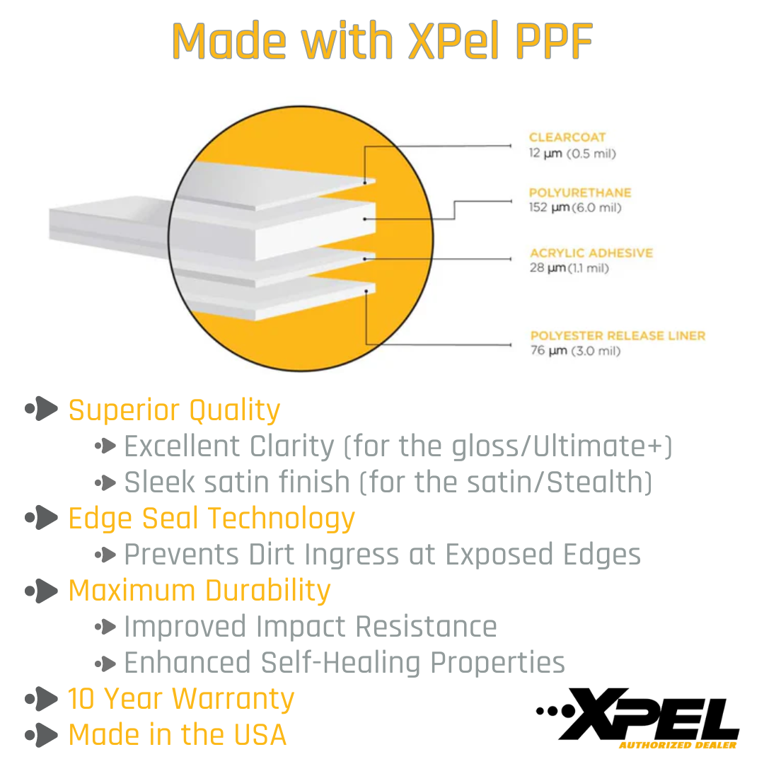 Xpel Spec Sheet