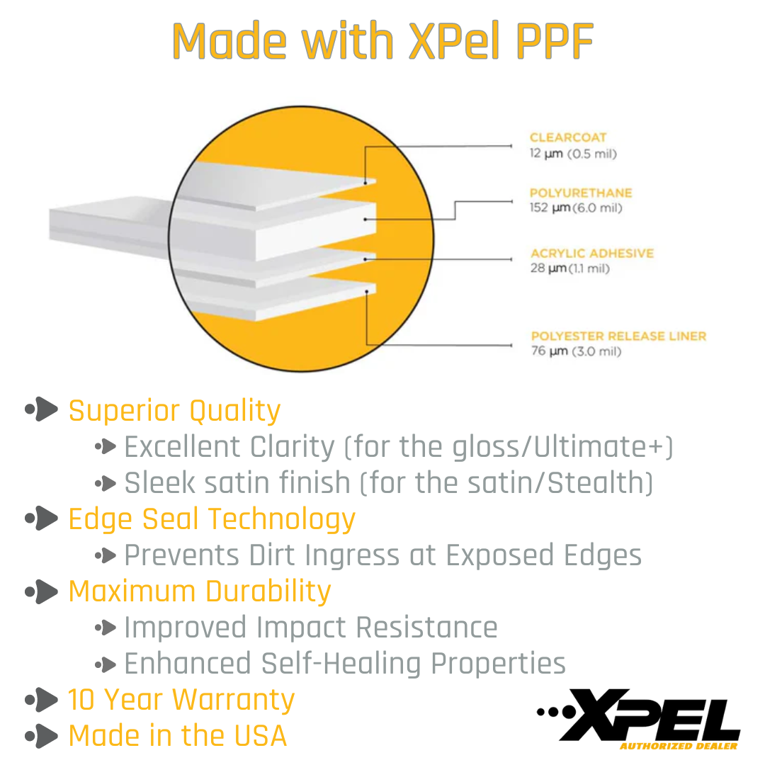 XPel PPF Spec Sheet