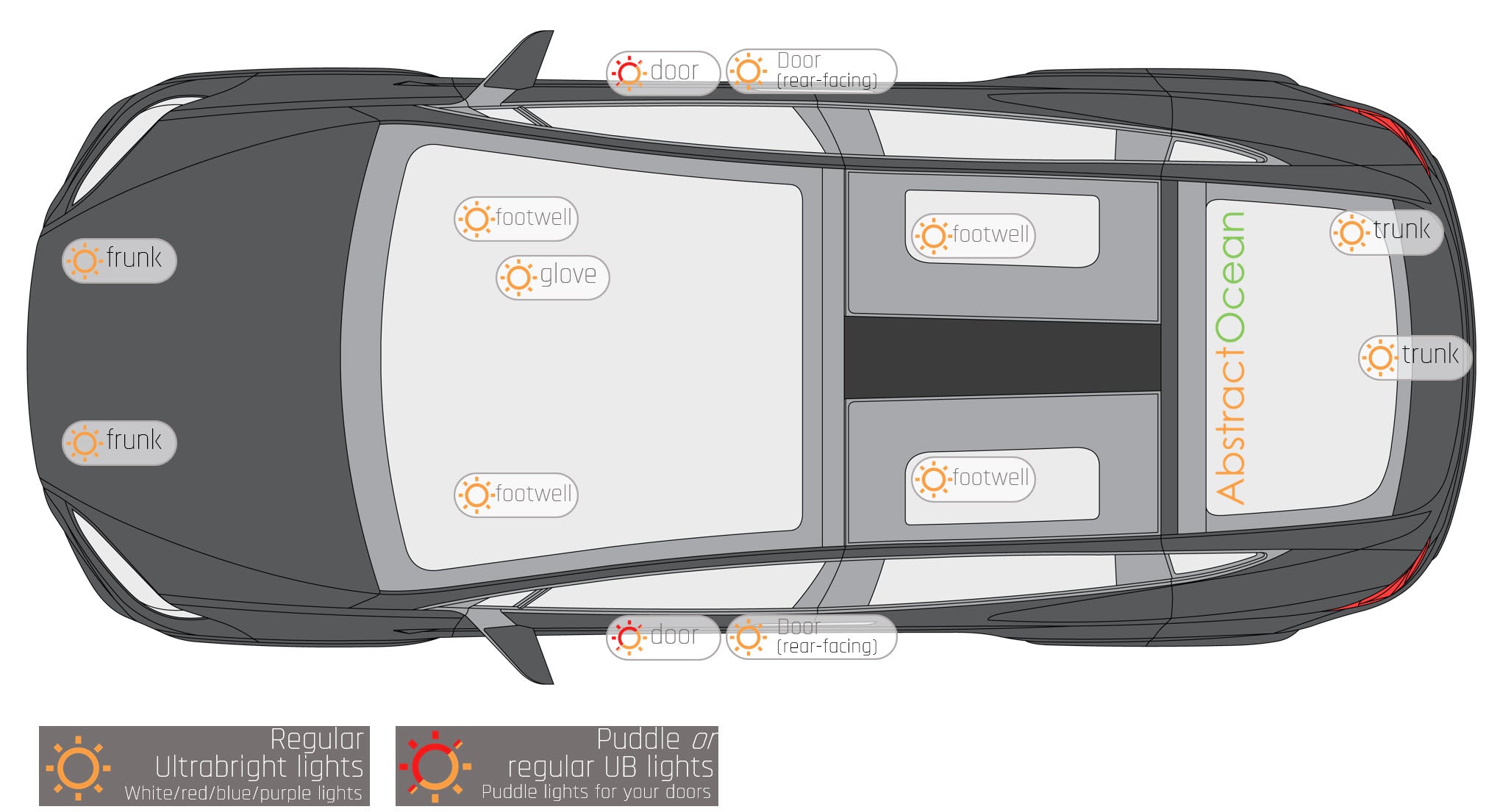 Model X Ultra-bright LED Lights (Pick & Mix)