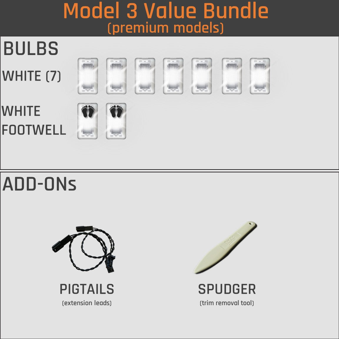 Model 3 Bundle (Premium Models)