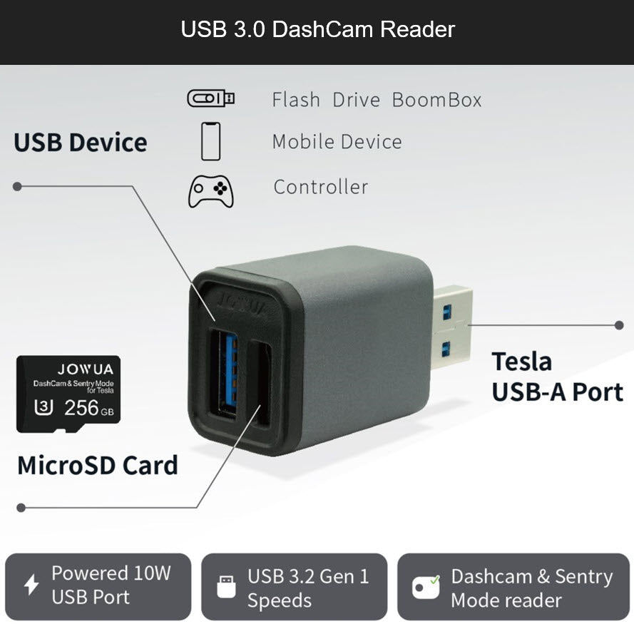 Record Sentry footage without taking up a USB port