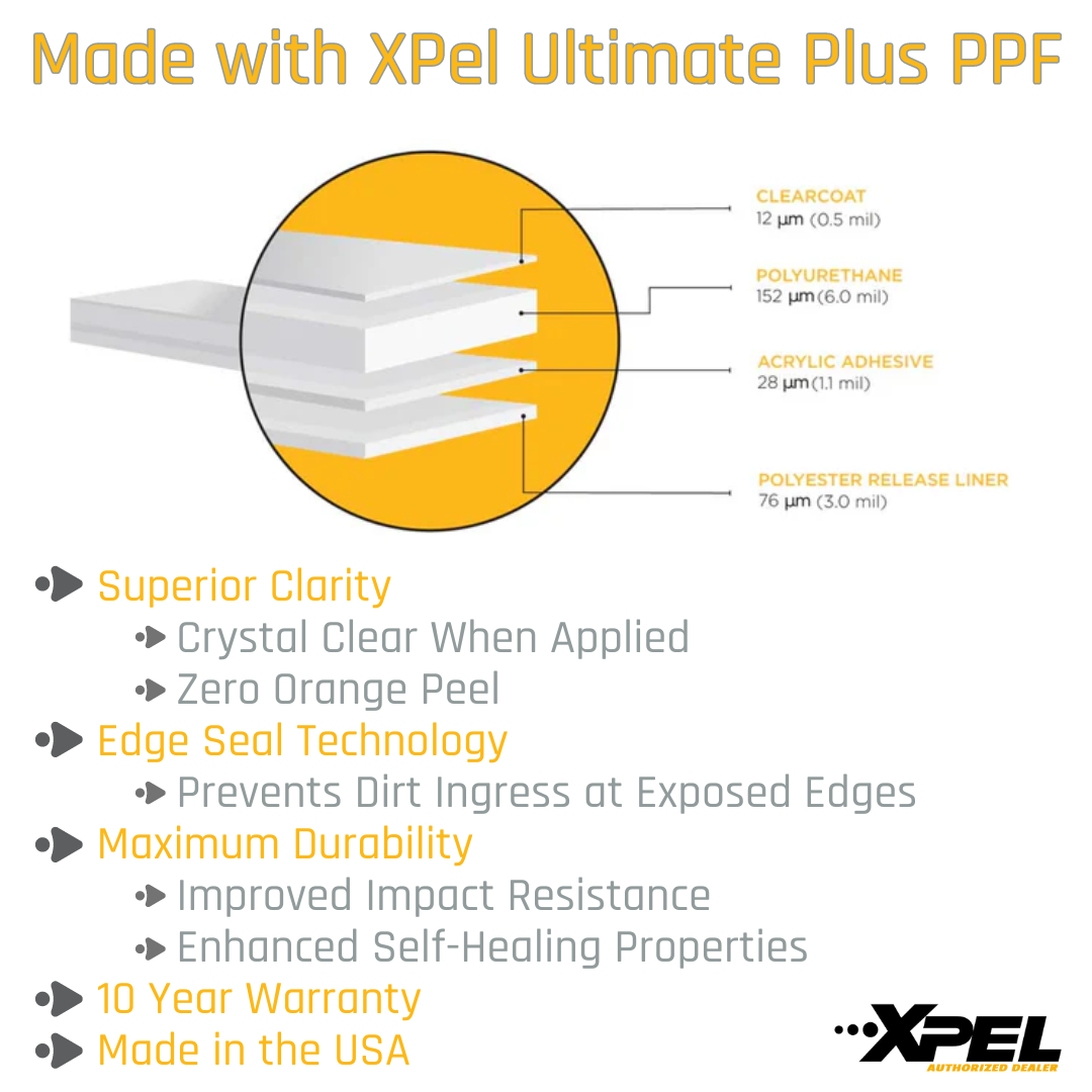 Xpel Ultimate Plus Specifications