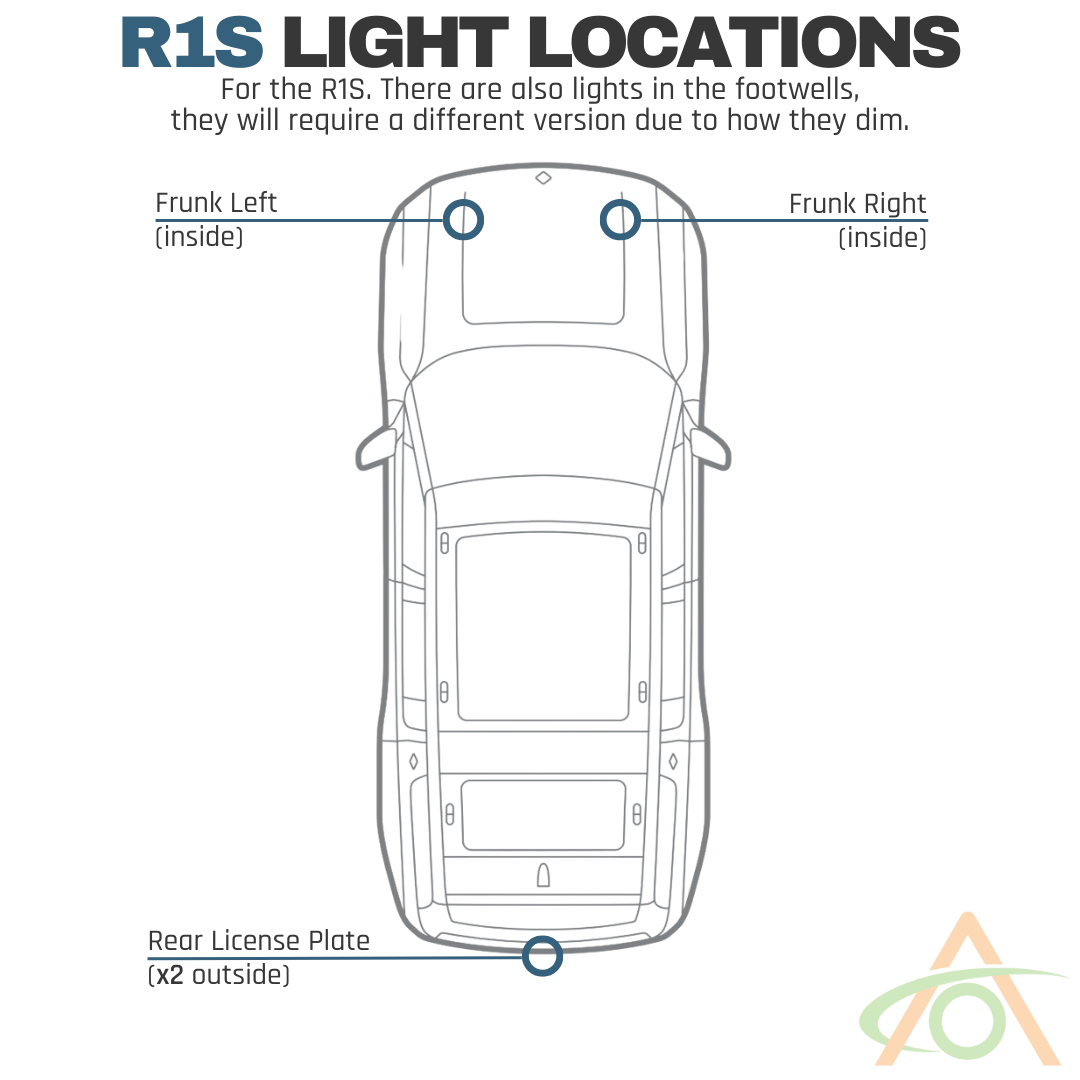 Rivian R1S Light Locations (non-footwell)