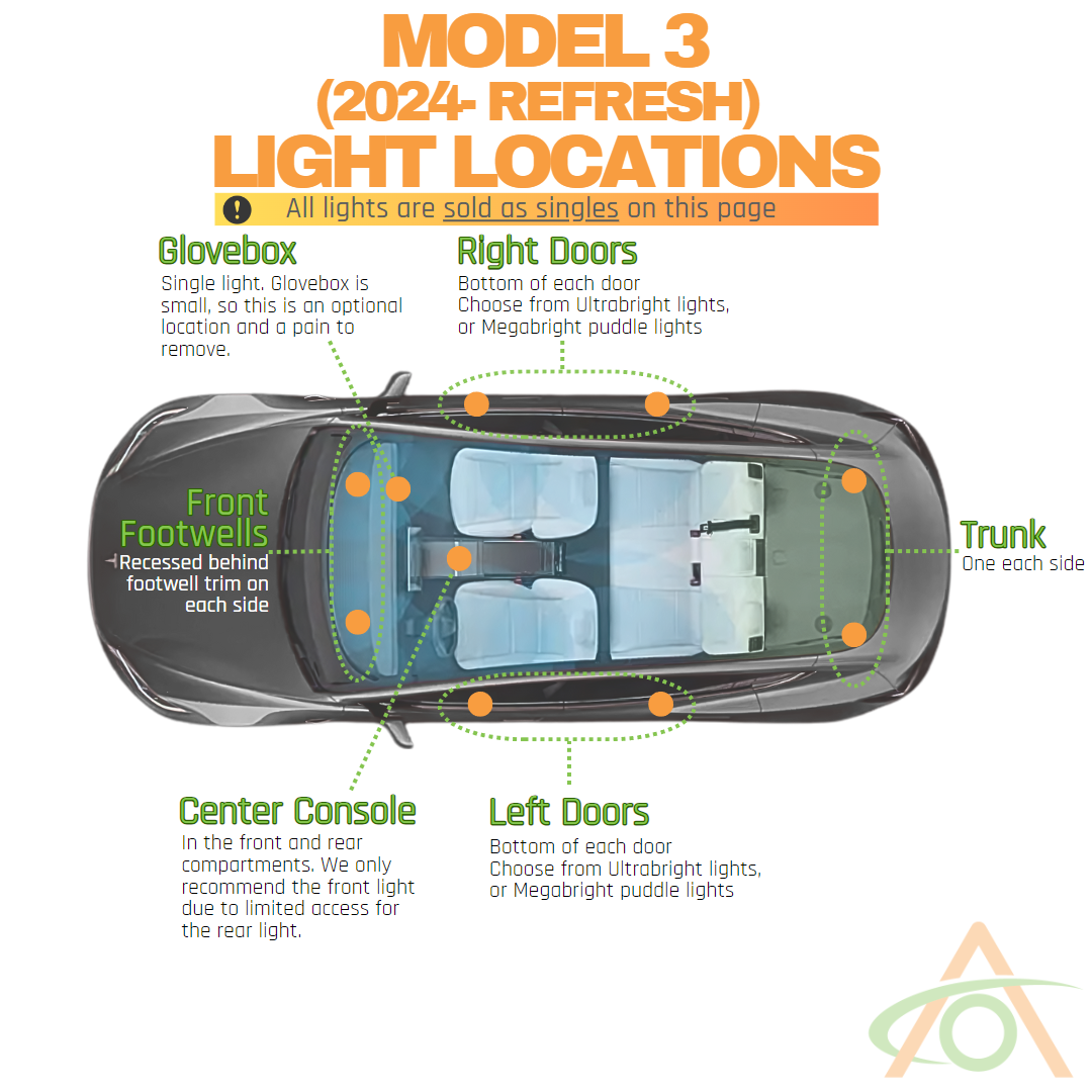 Ultrabright Lights for Refreshed Model 3 (Highland)