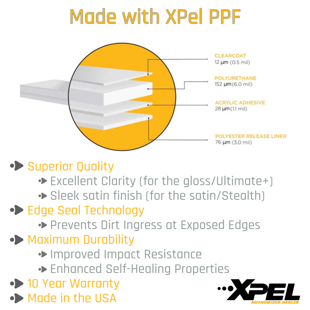 XPel Feature Sheet