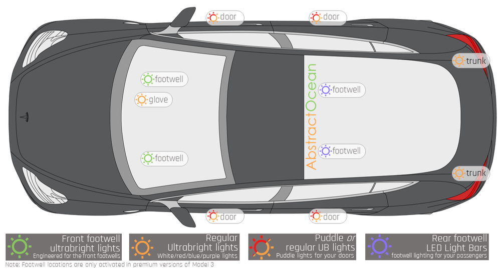 Tesla Model 3 Ultra Bright LED lights