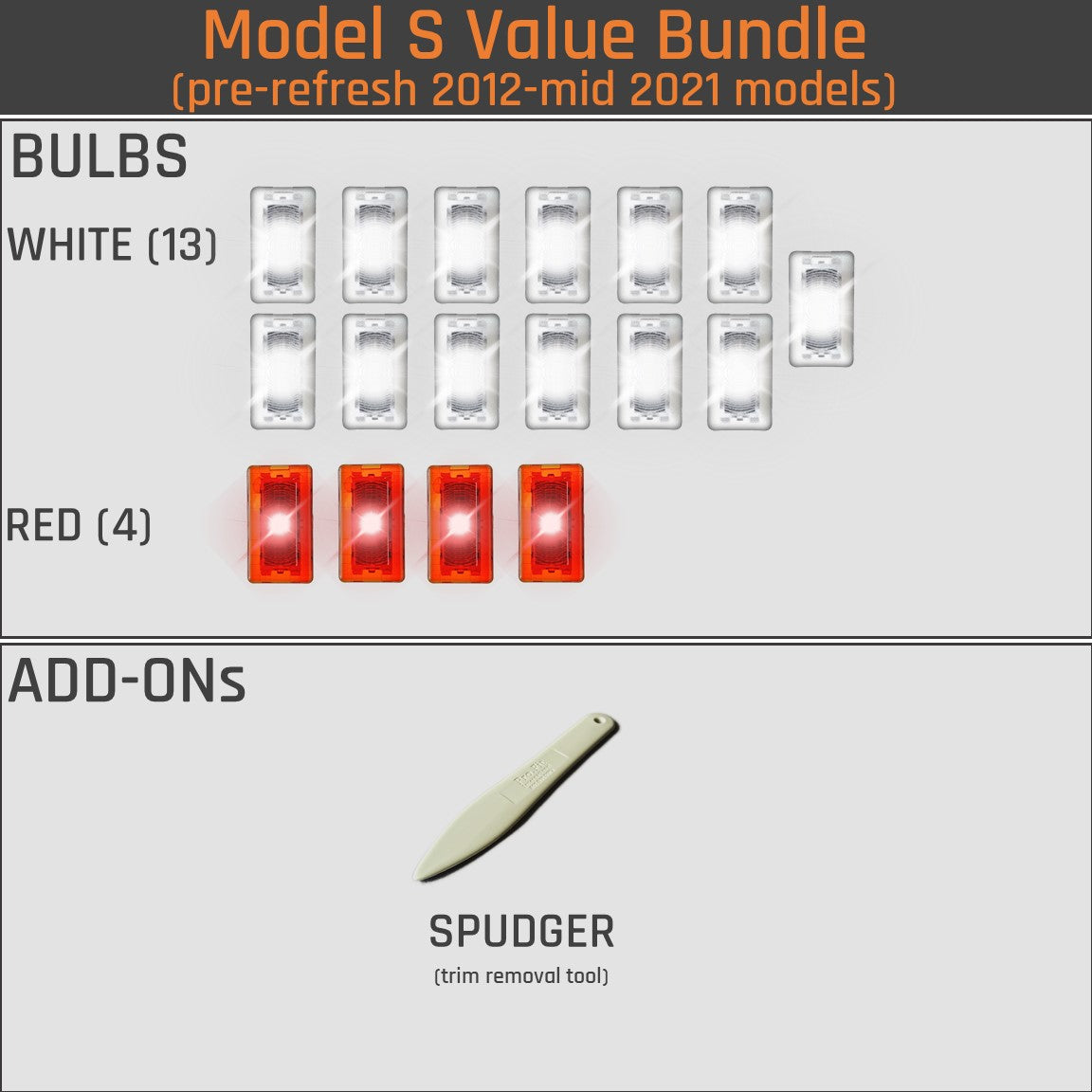 Model S Value Bundle