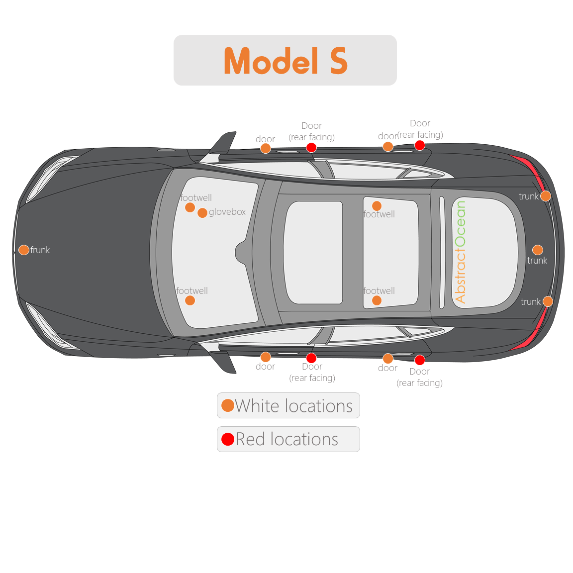 Ultra-Bright Light Bundles for all Teslas