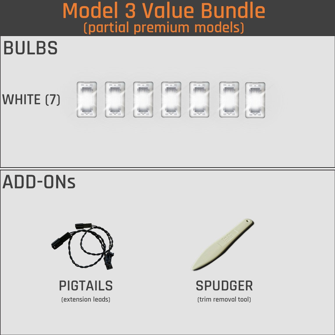 Model 3 Bundle (Standard & Partial Premium Models)